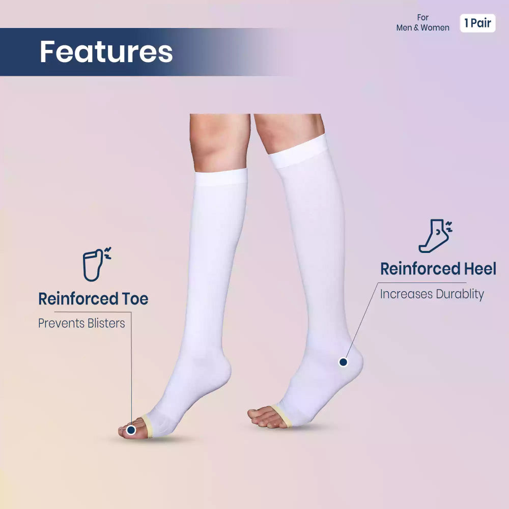 Sorgen Anti Embolism Stockings AD