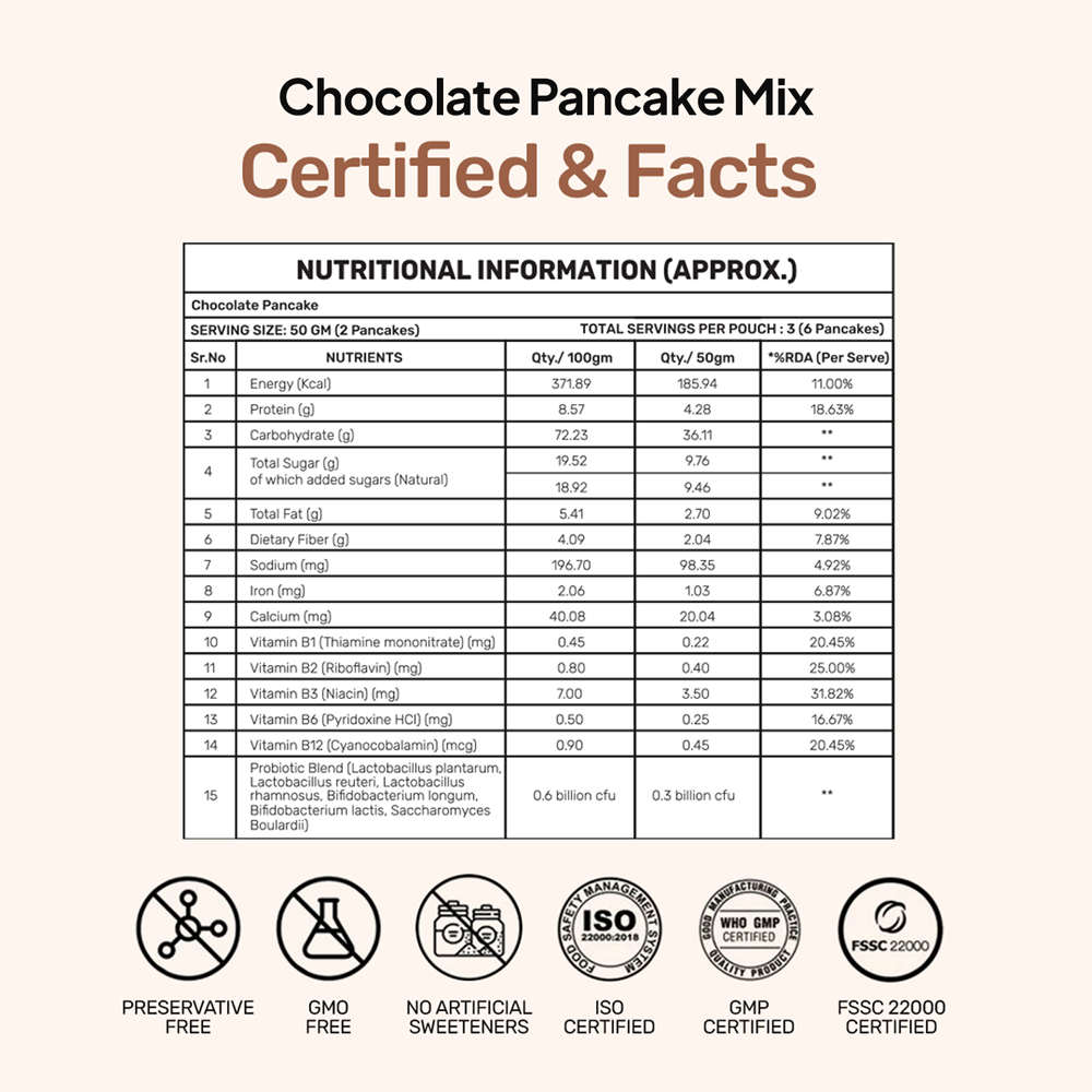 Miduty Kids Chocolate Pancake Mix