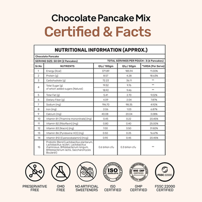 Miduty Kids Chocolate Pancake Mix