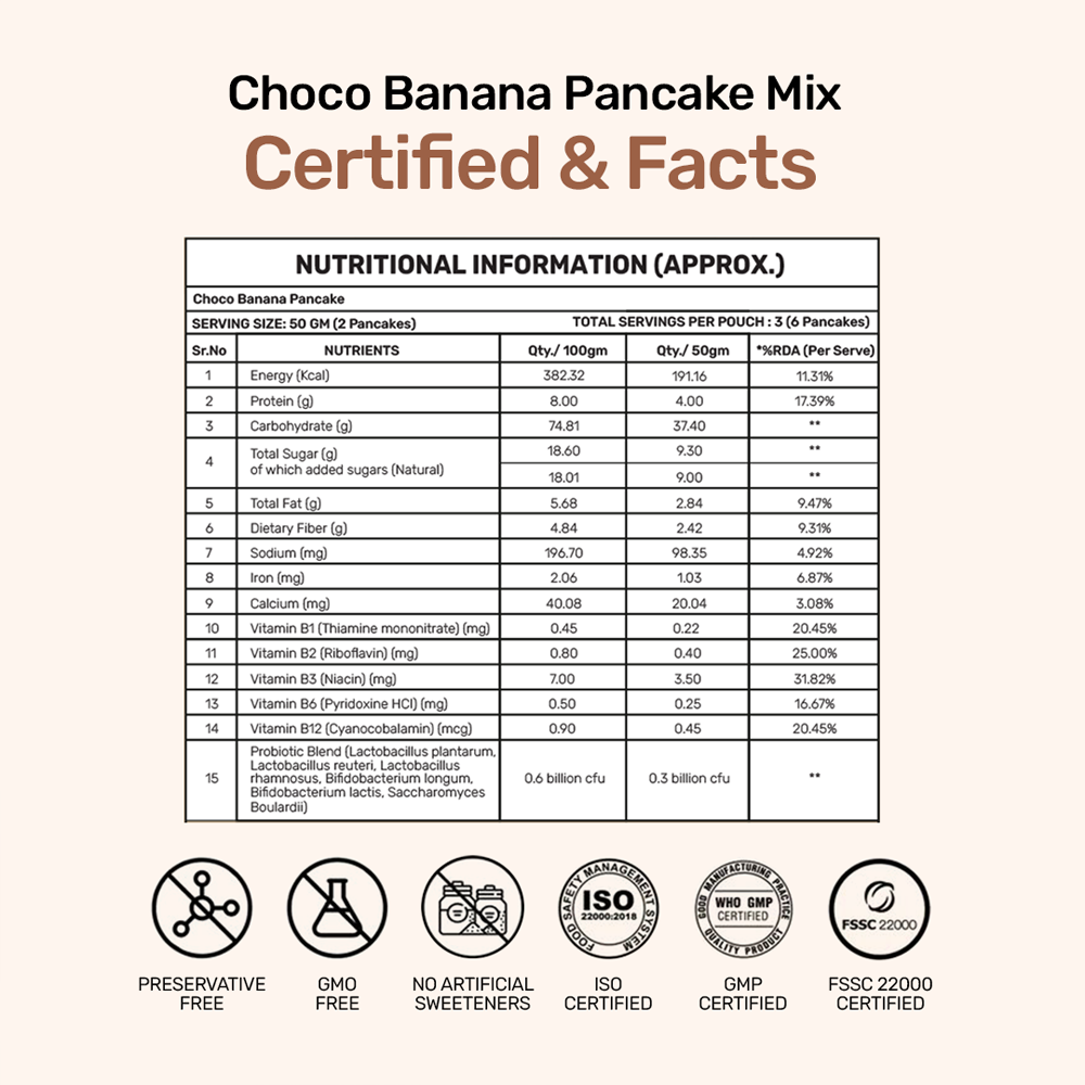 Miduty Kids Choco Banana Pancake Mix