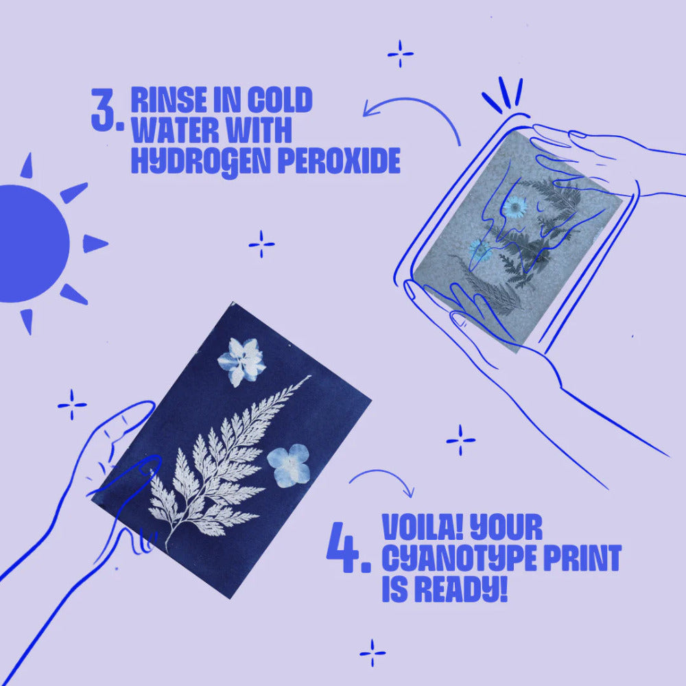 Kitsters DIY Solar Printing Cyanotype Kit