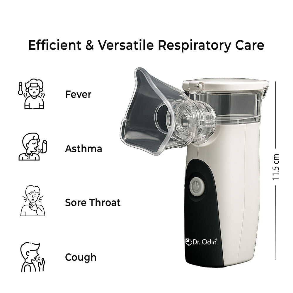 Dr. Odin OMN 102 Mesh Nebulizer