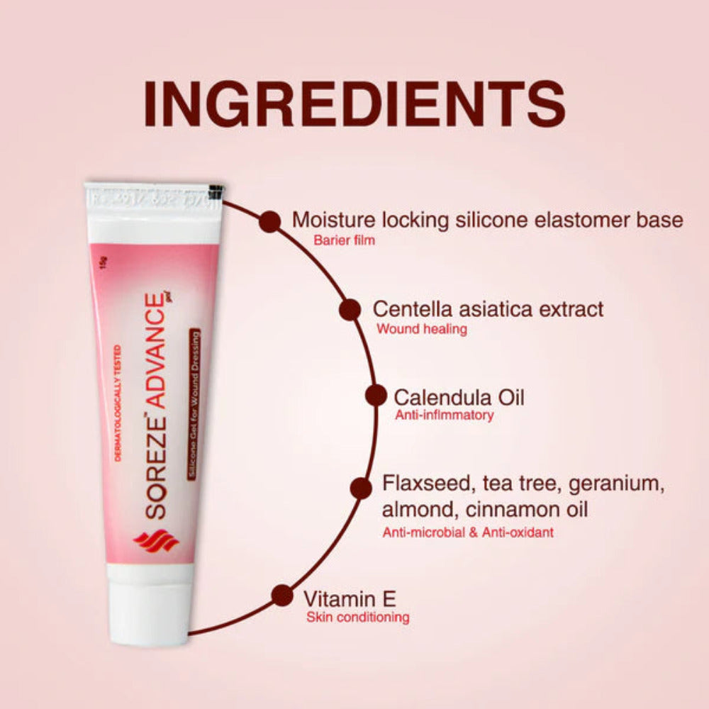 Soreze Advance Gel - For Treatment of Grade 1  & Grade 2 Bedsores