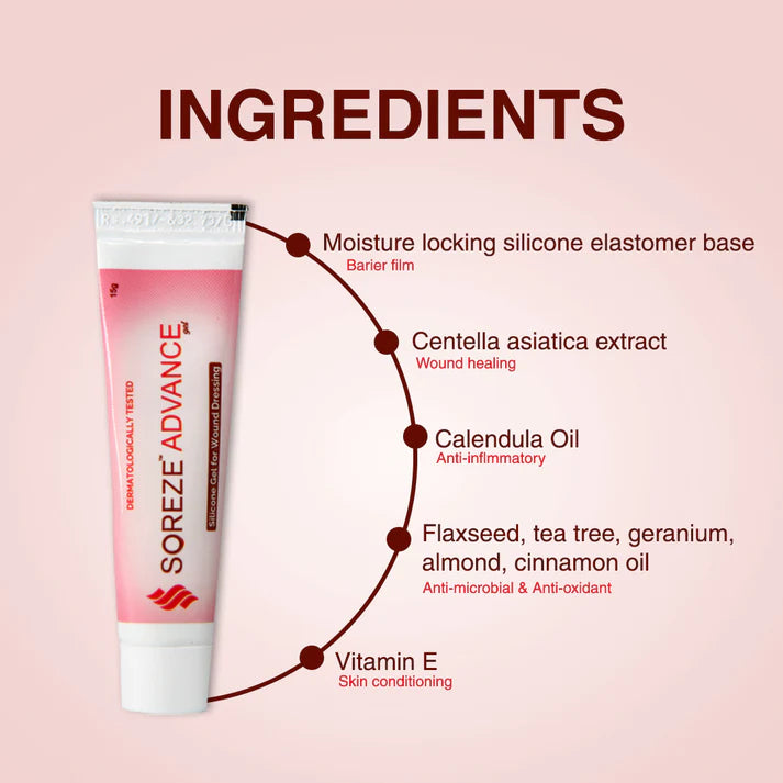 Advance Gel For Treatment of Grade 1 & Grade 2 Bedsores Khyaal