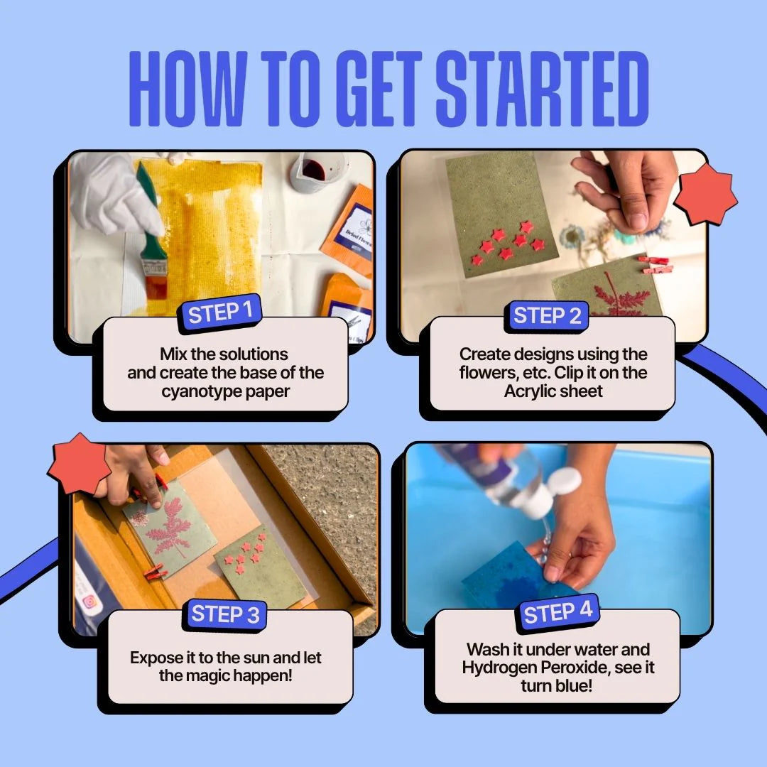 DIY COMBO : DIY Handmade Paper Kit & DIY Solar Printing Kit