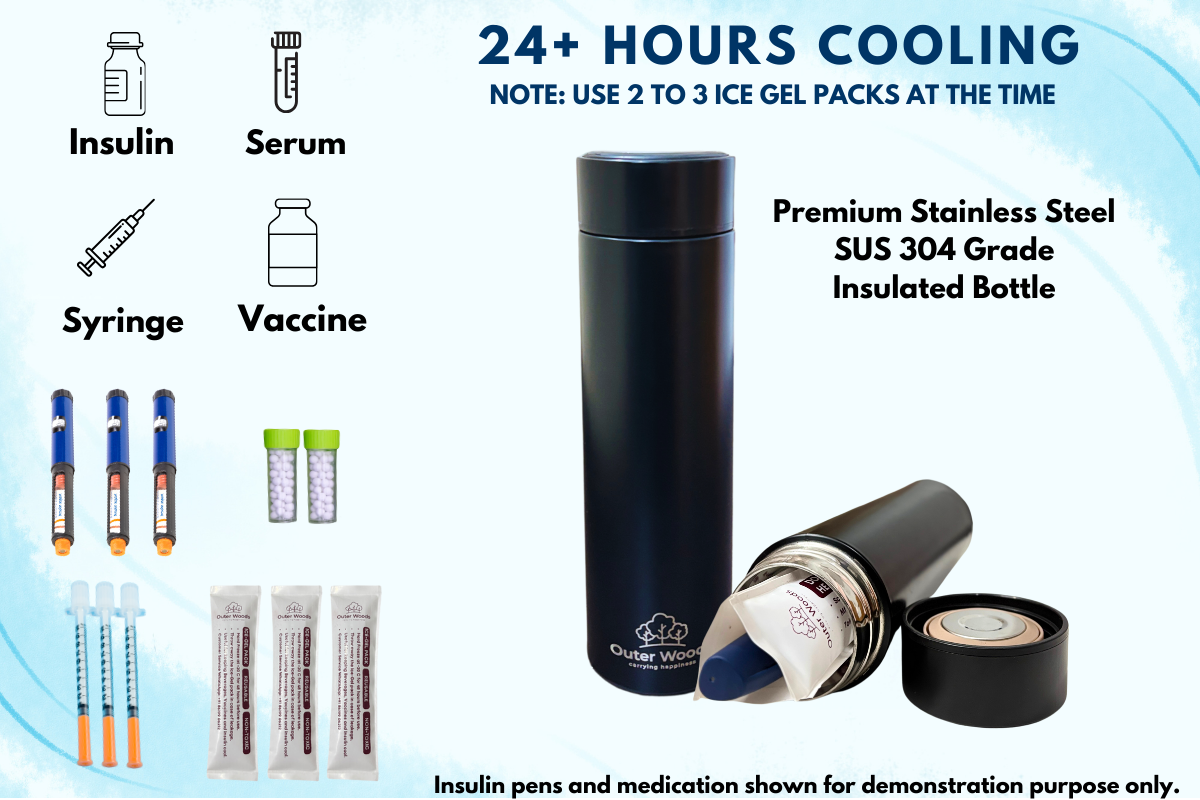 Outer Woods Insulin Cooler Bottle Case - Small (450ml)