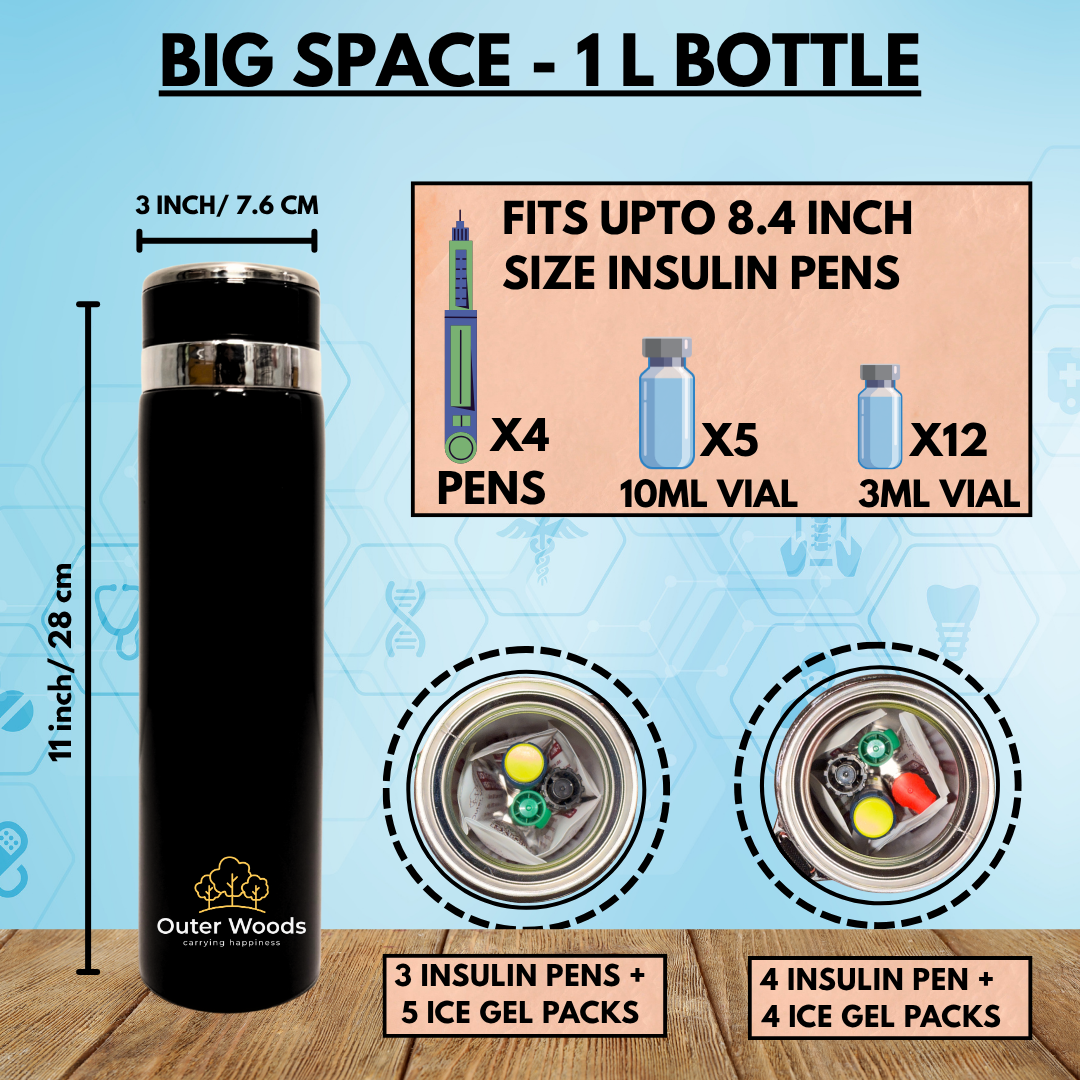 Outer Woods Insulin Cooler Bottle Case - Large (1000ml)