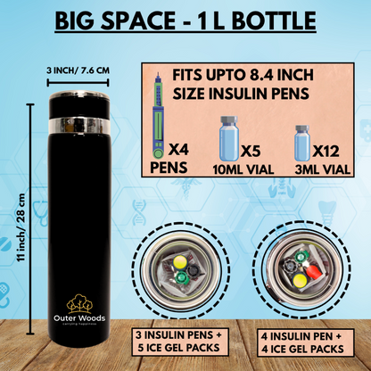 Outer Woods Insulin Cooler Bottle Case