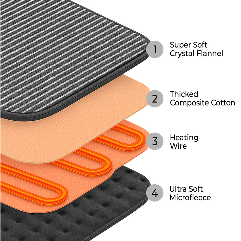 Dr. Odin Orthopedic Electric Heating Pad