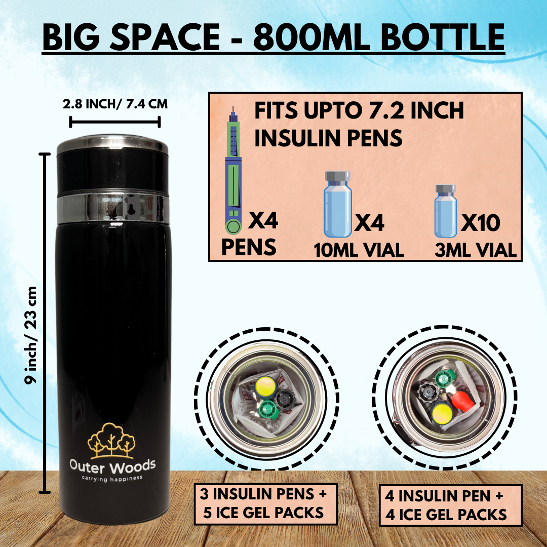 Outer Woods Insulin Cooler Bottle Case - Medium (800ml)