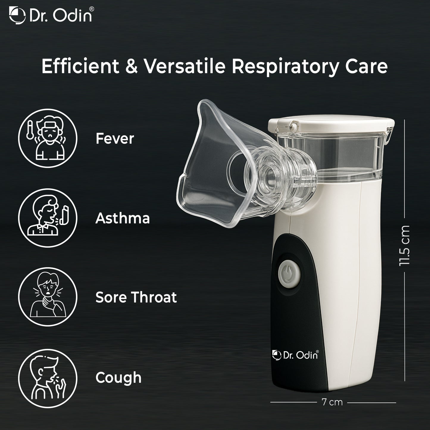 Dr. Odin OMN 102 Mesh Nebulizer