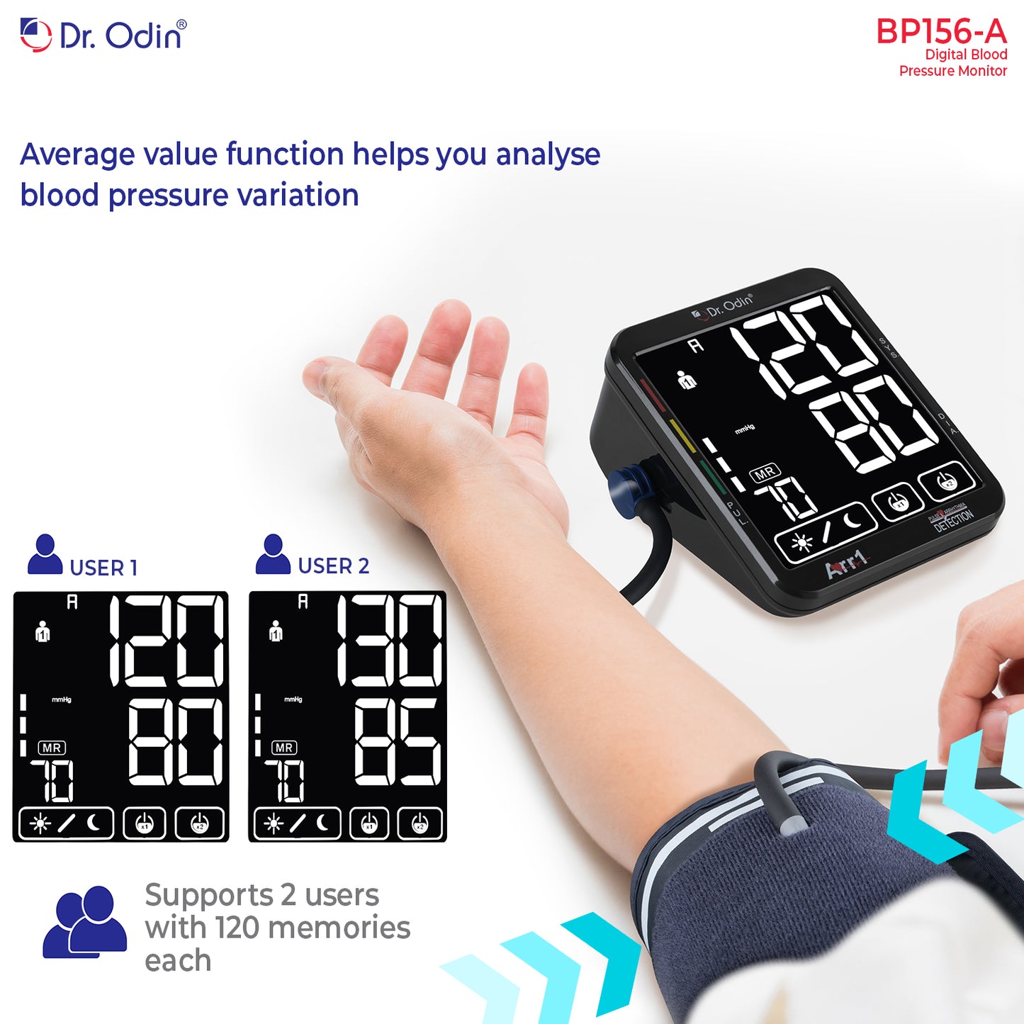 Dr. Odin BP156 Digital Blood Pressure Monitor