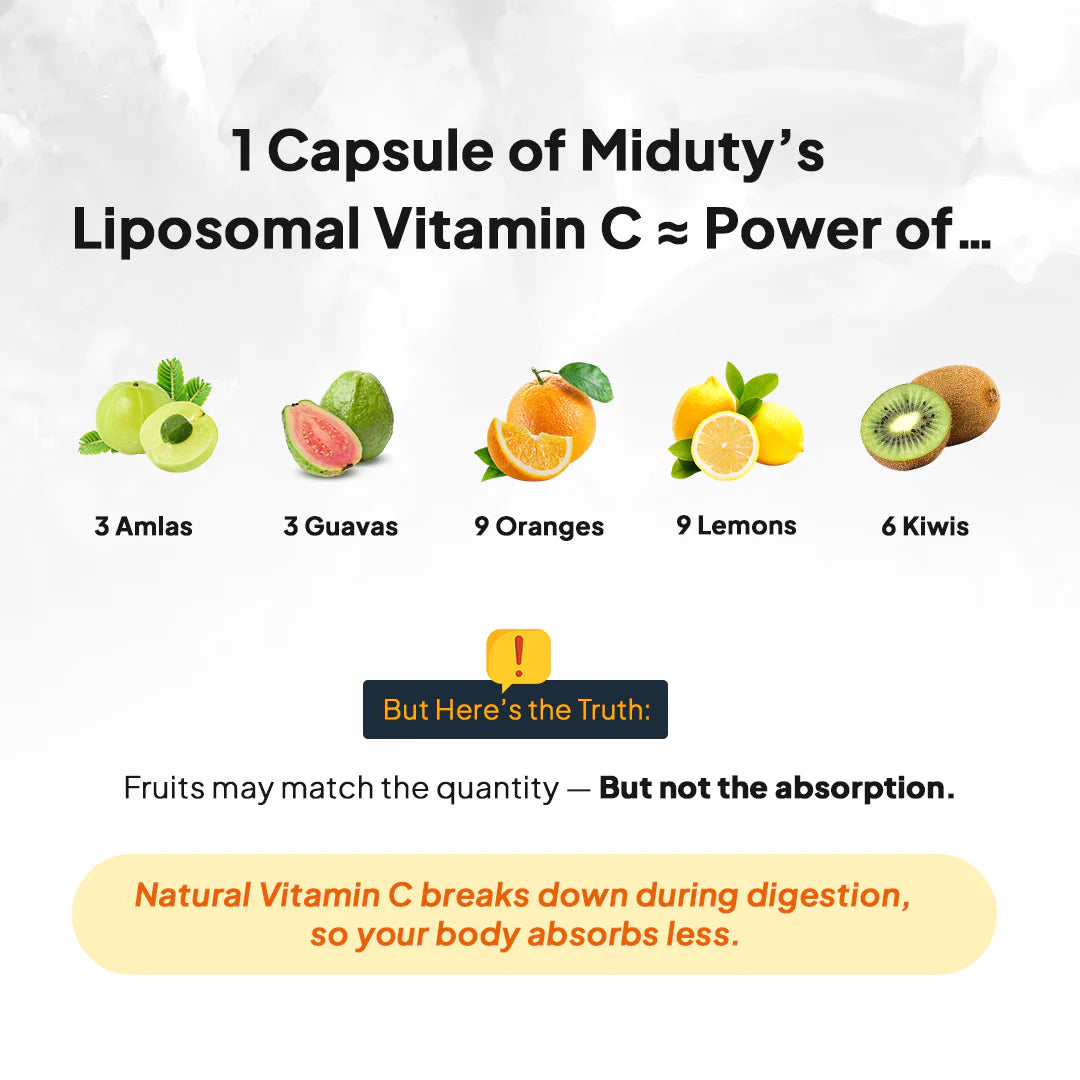 Miduty Liposomal Vitamin C
