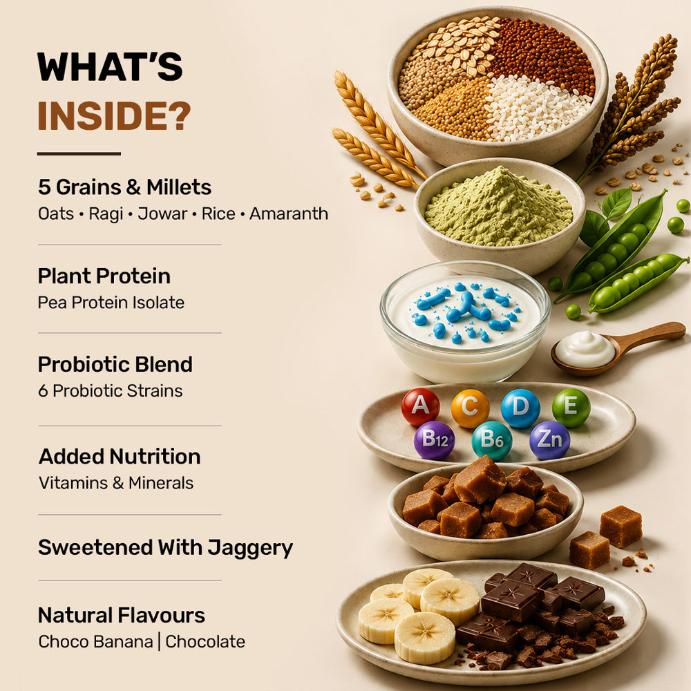 Miduty Kids Chocolate Pancake Mix