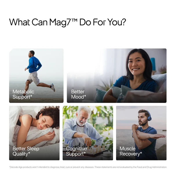 Decode Age Mag7™ Powder | Magnesium Complex Supplement | Supports Mood, Bone and Muscle Health, Metabolism | 10gm, 28 Servings