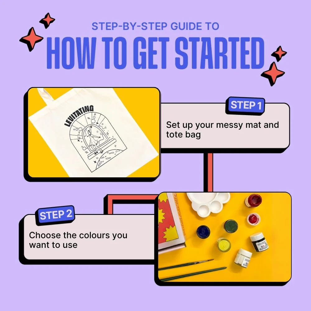 DIY Tote Bag Painting Kit