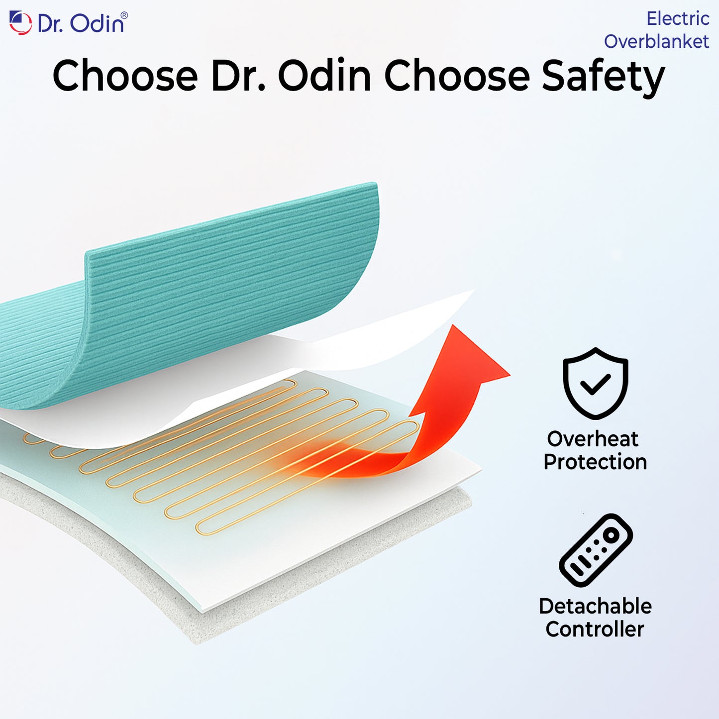 Dr. Odin OHP103 Electric Over Blanket