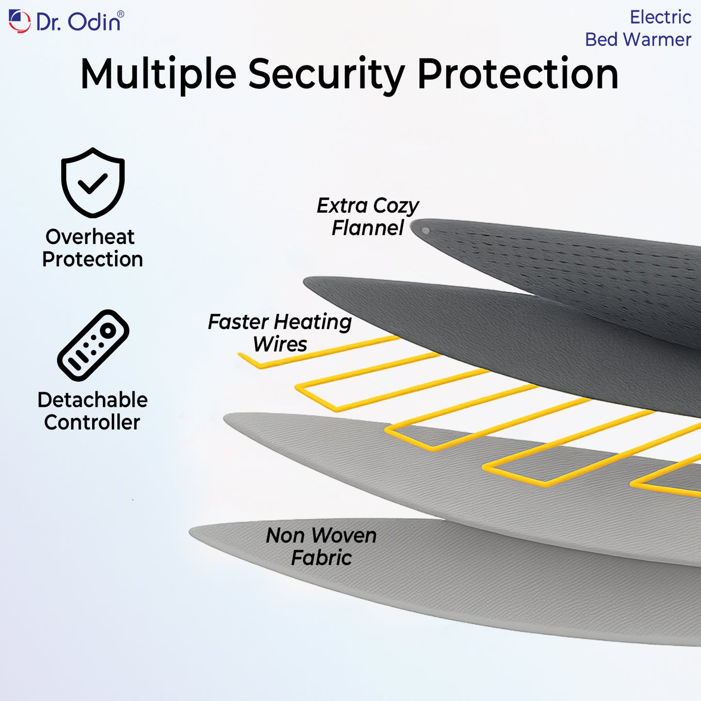Dr. Odin OHP104 Electric Bed Warmer for Single Bed