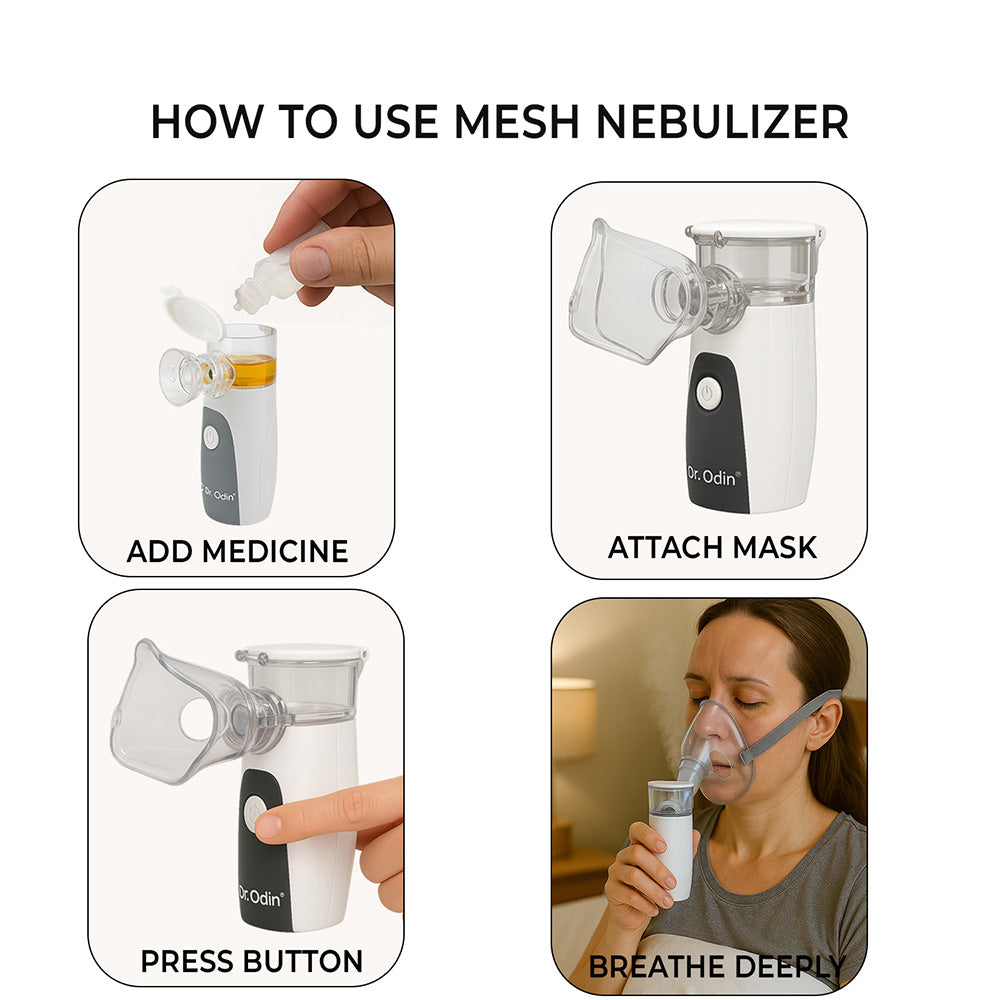 Dr. Odin OMN 102 Mesh Nebulizer