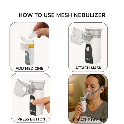 Dr. Odin OMN 102 Mesh Nebulizer