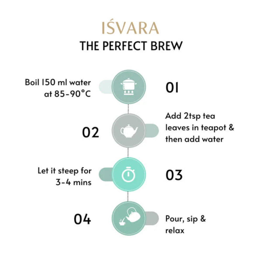 Isvara Kashmiri Kahwa - Loose Leaf