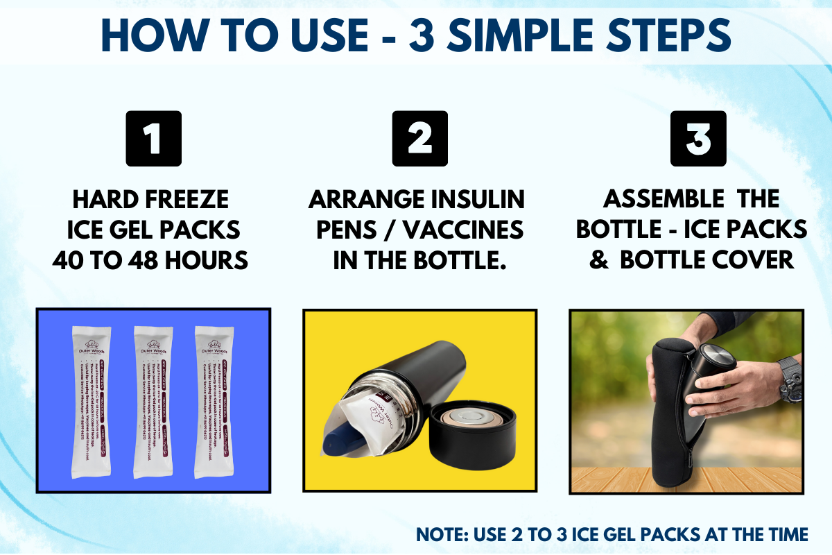 Outer Woods Insulin Cooler Bottle Case - Small (450ml)