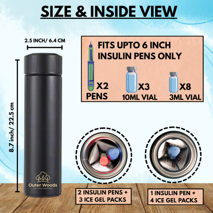 Outer Woods Insulin Cooler Bottle Case