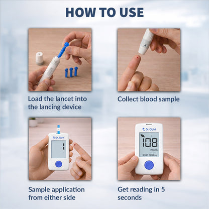 Dr. Odin Blood Glucose Monitoring GOD Meter Kit (25 strips)
