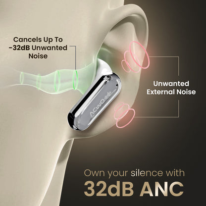 ACwO DwOTS 717 Pro Earbuds