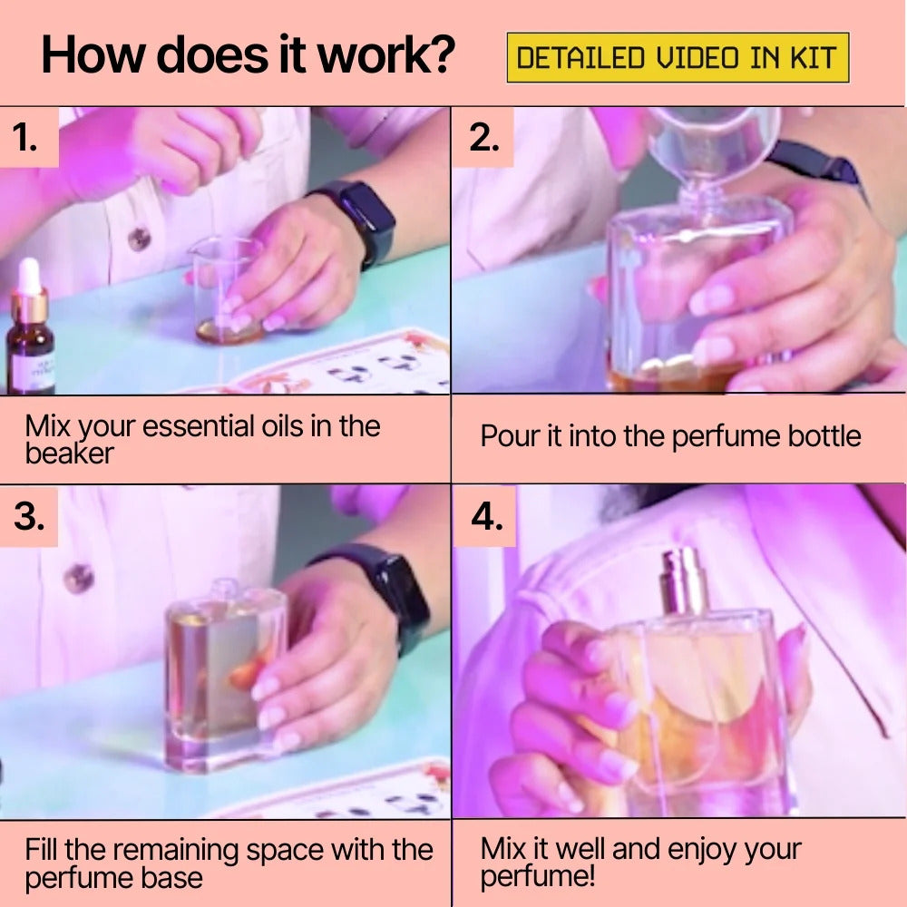 Kitsters DIY Mini Perfume Kit
