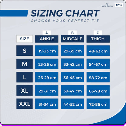 Sorgen Compression Stockings Class II - Knee/ Thigh Length