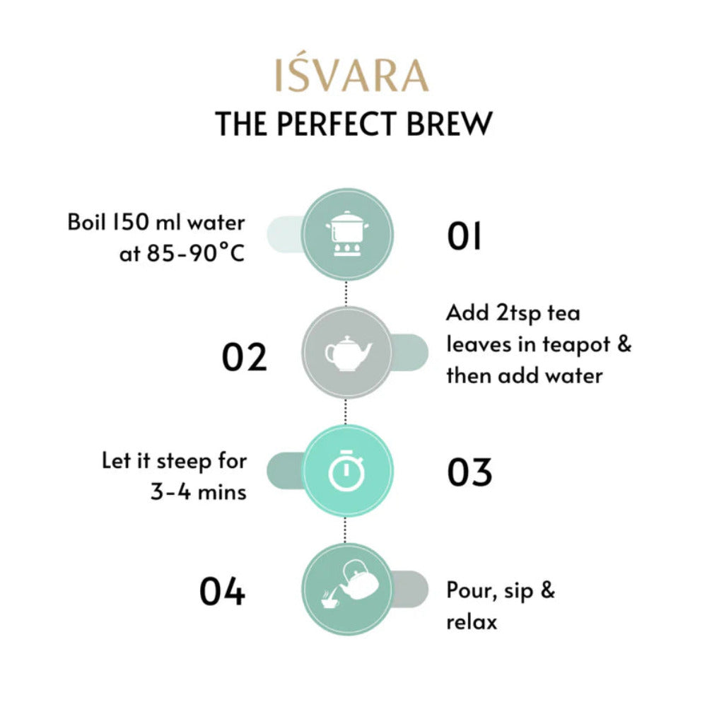 Isvara Green White Tea