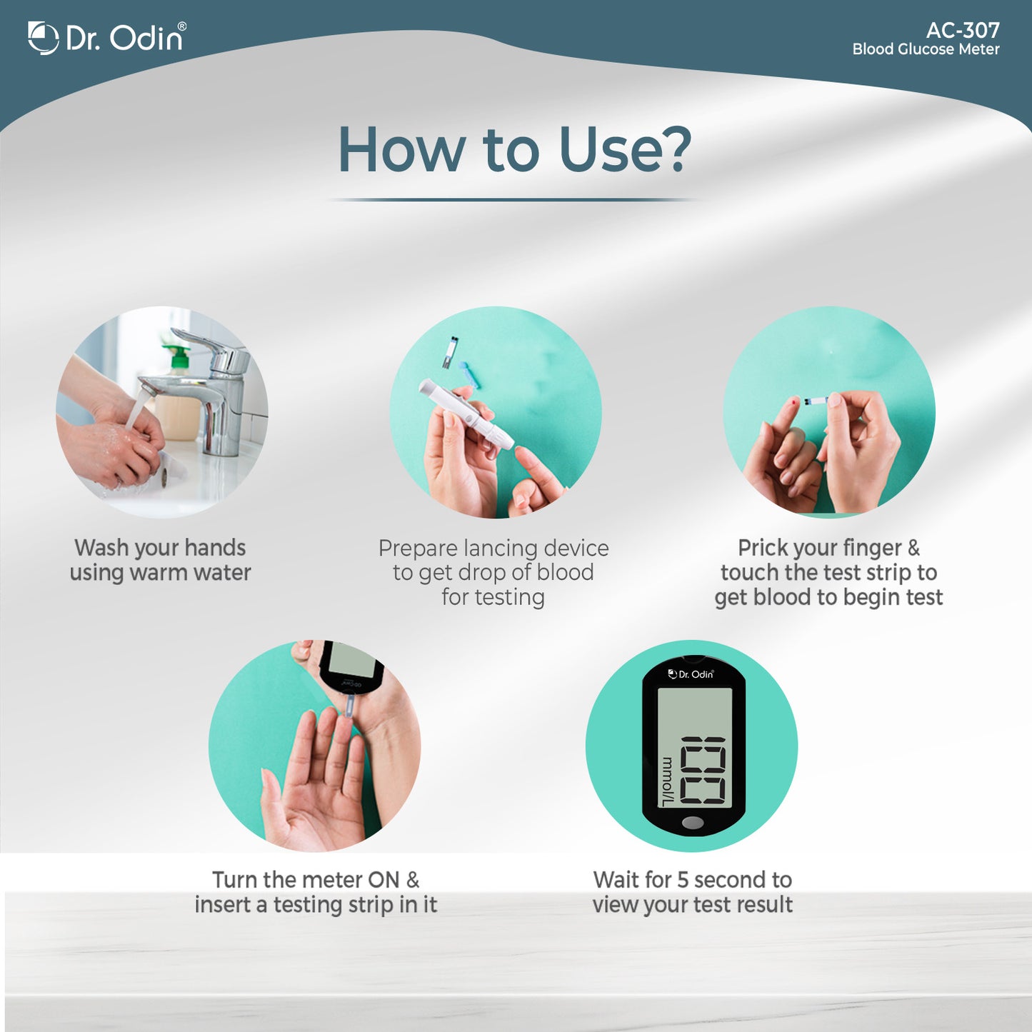 Dr. Odin Blood Glucose Monitoring GDH-FAD Meter Kit (25 strips)