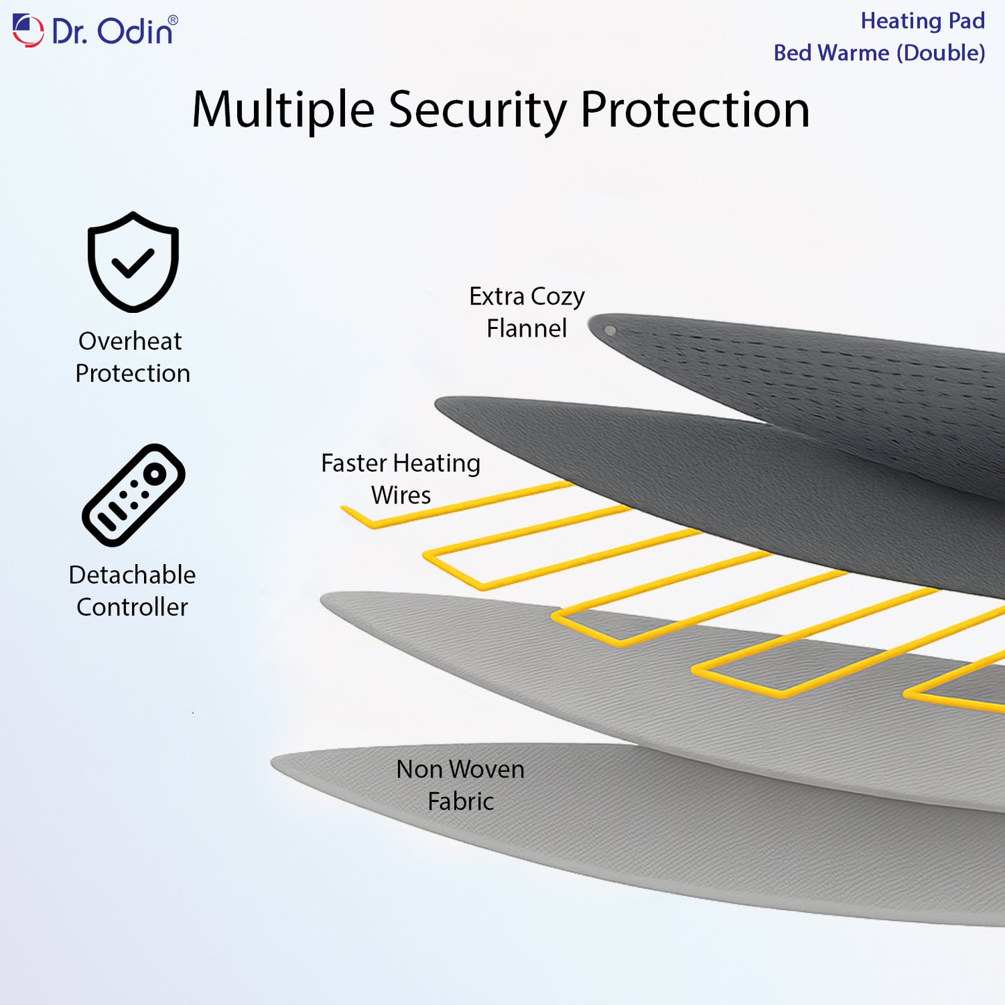 Dr. Odin OHP105 Electric Bed Warmer for Double Bed