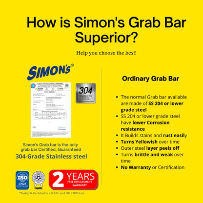Simon's Heavy Duty Stainless Steel Grab Bar (304 SS)