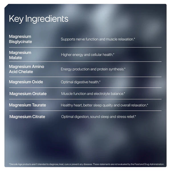 Decode Age Mag7™ Powder | Magnesium Complex Supplement | Supports Mood, Bone and Muscle Health, Metabolism | 10gm, 28 Servings