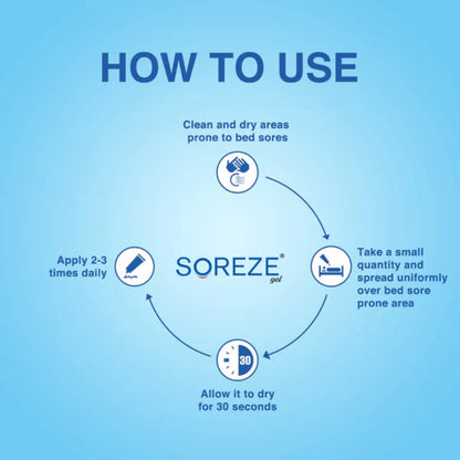 Soreze Amaterasu Soreze Gel - Bed Sores Prevention Gel