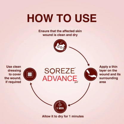 Soreze Advance Gel - For Treatment of Grade 1  & Grade 2 Bedsores