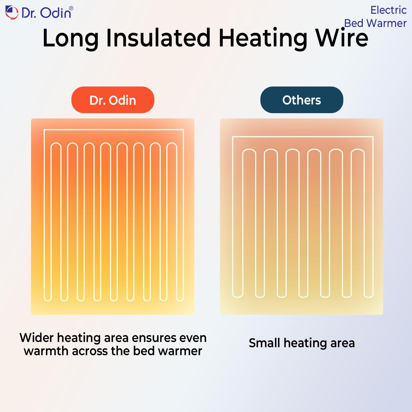 Dr. Odin OHP104 Electric Bed Warmer for Single Bed