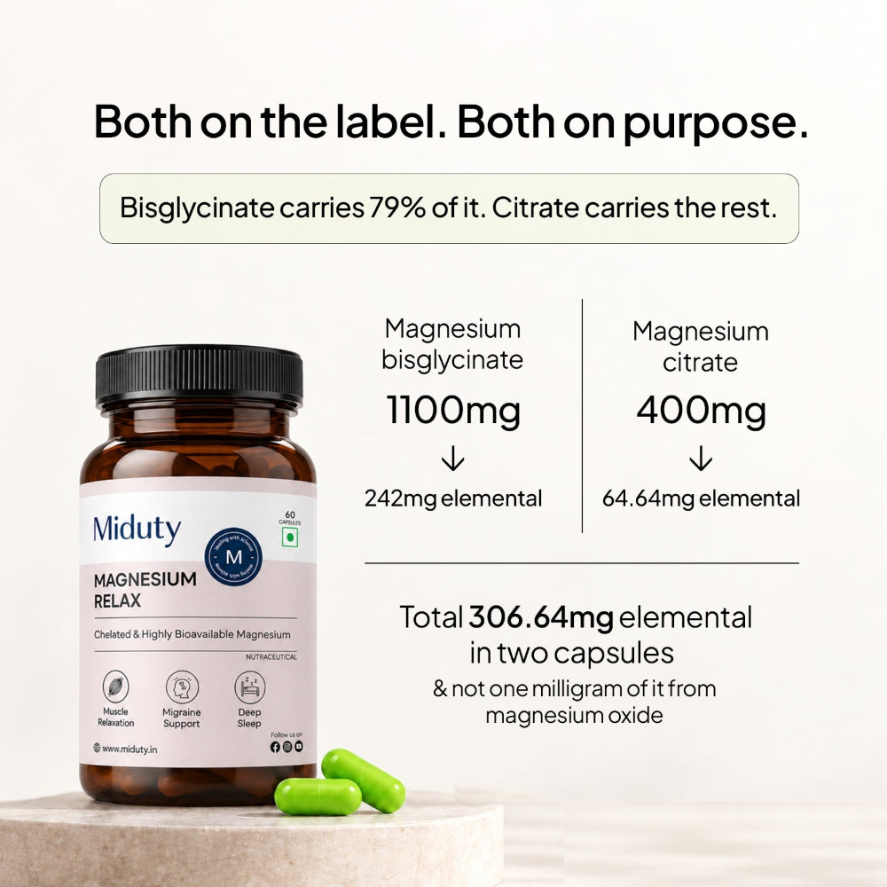 Miduty Chelated Magnesium Bisglycinate (Glycinate)