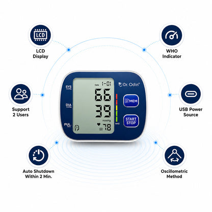 Dr. Odin OBP106 Automatic Digital BP Machine with Large Display, Blood Pressure Monitor for Home, Cuff 22–36 cm, Dual Memory, Battery Powered (Blue)