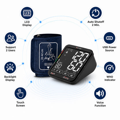 Dr. Odin BP156 Digital Blood Pressure Monitor
