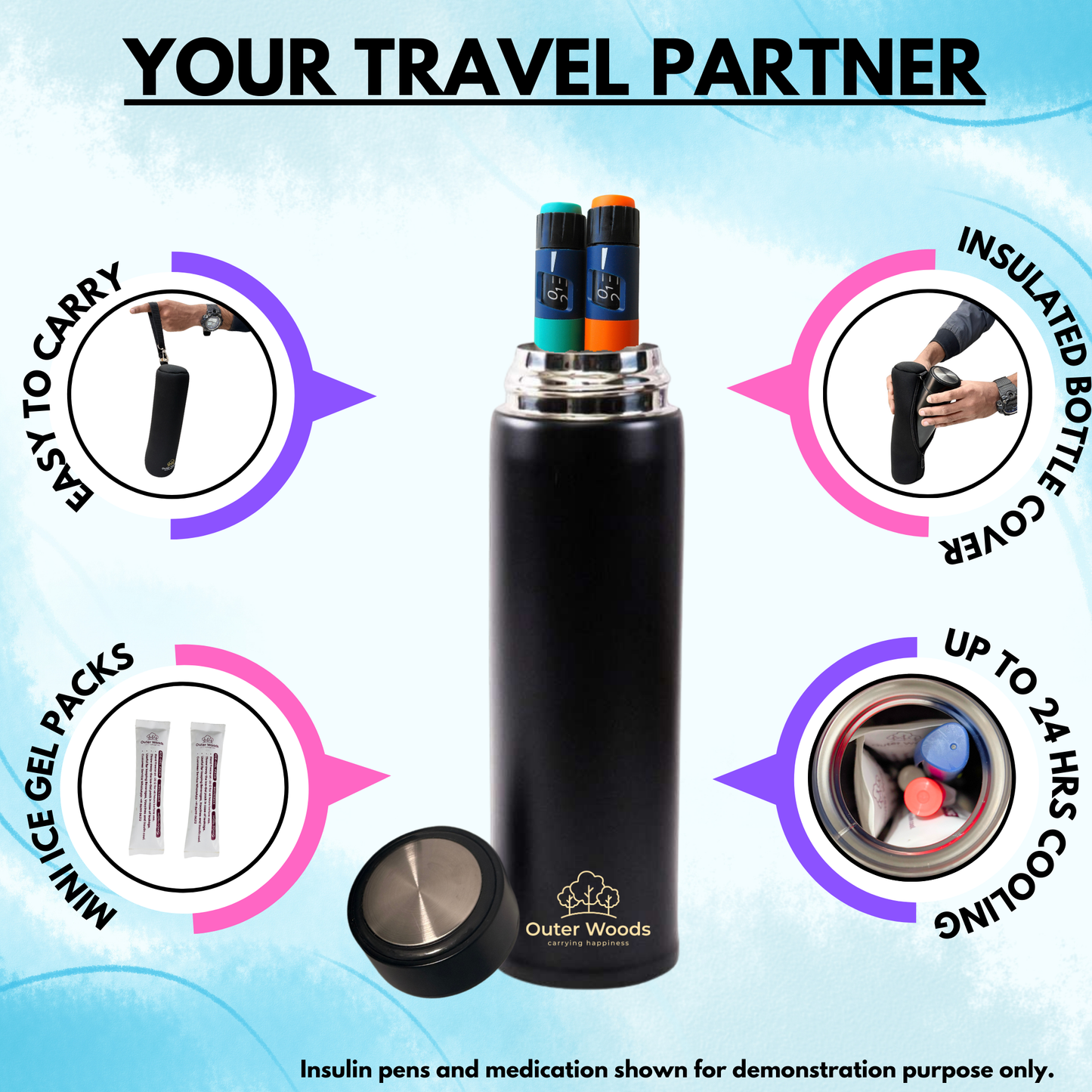 Outer Woods Insulin Cooler Bottle Case - Small (450ml)