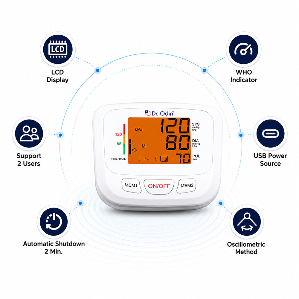 Dr. Odin BP Monitor OBP101