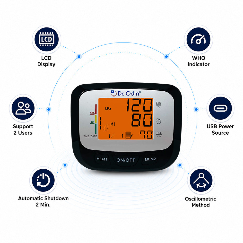 Dr. Odin BP Monitor OBP101