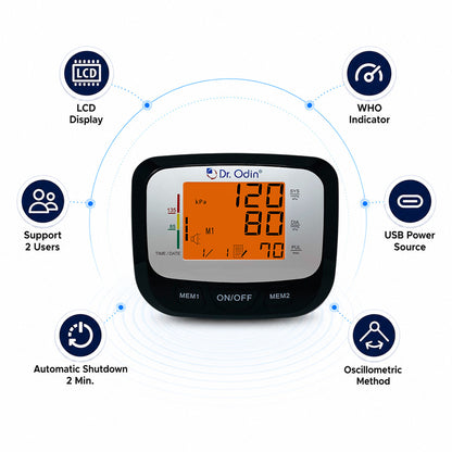 Dr. Odin BP Monitor OBP101
