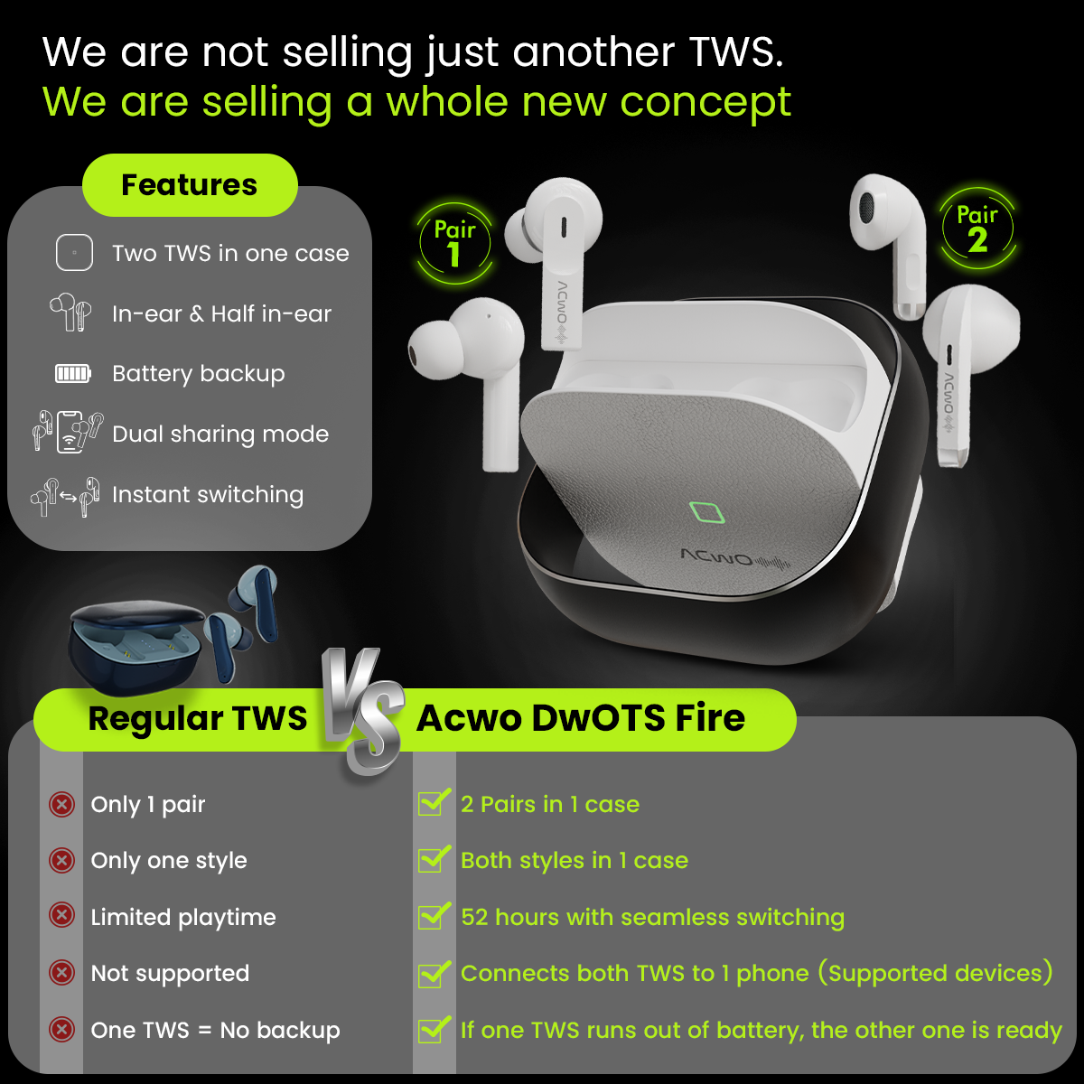 ACwO DwOTS Fire Earbuds