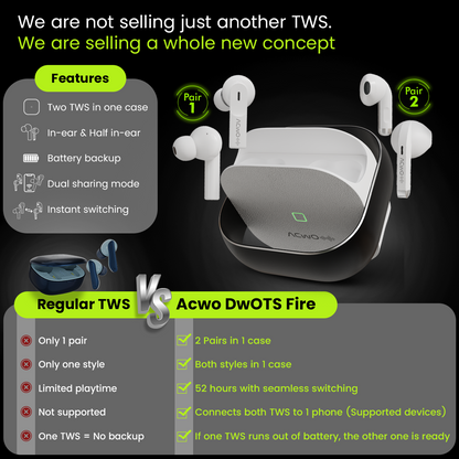 ACwO DwOTS Fire Earbuds