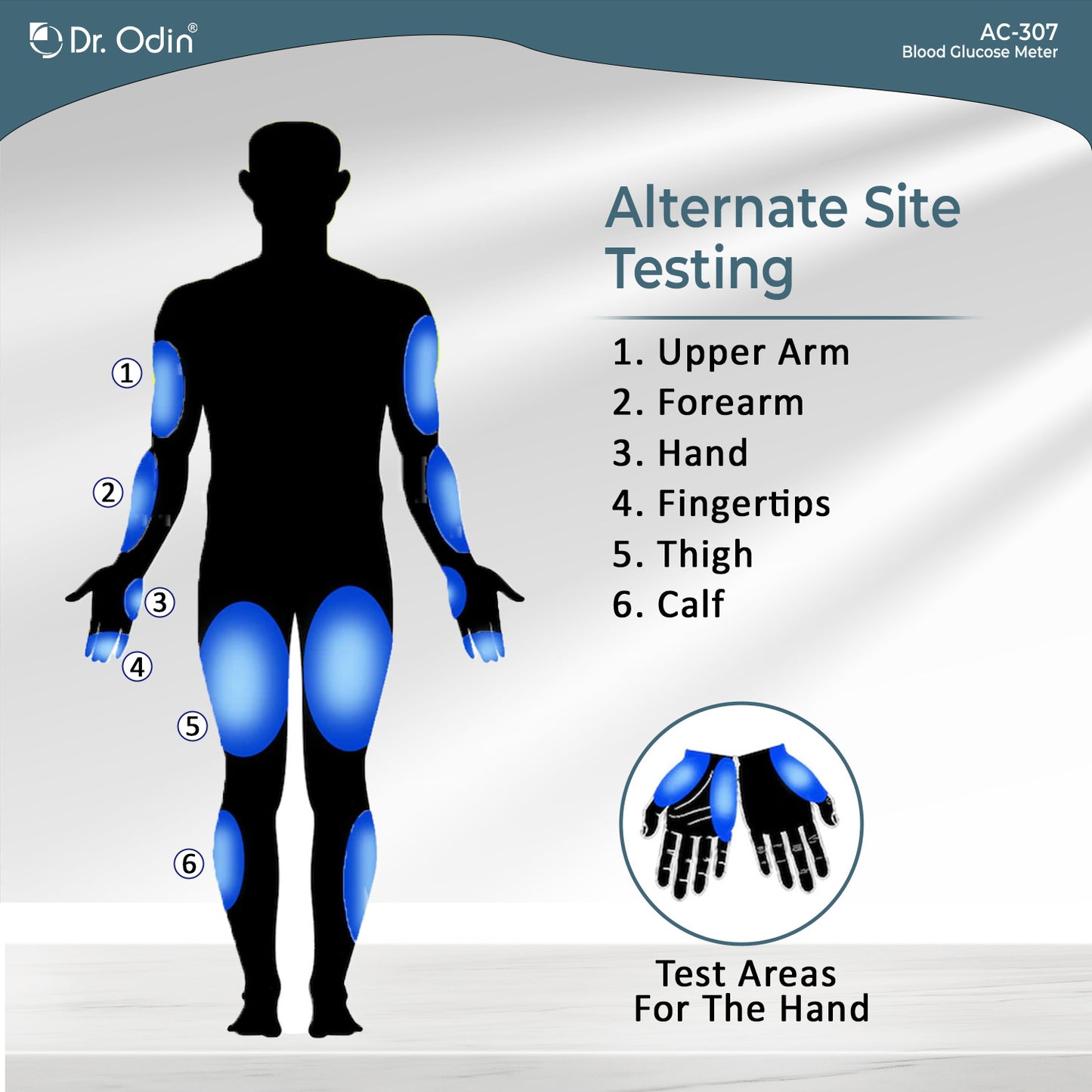 Dr. Odin Blood Glucose Monitoring GDH-FAD Meter Kit (25 strips)