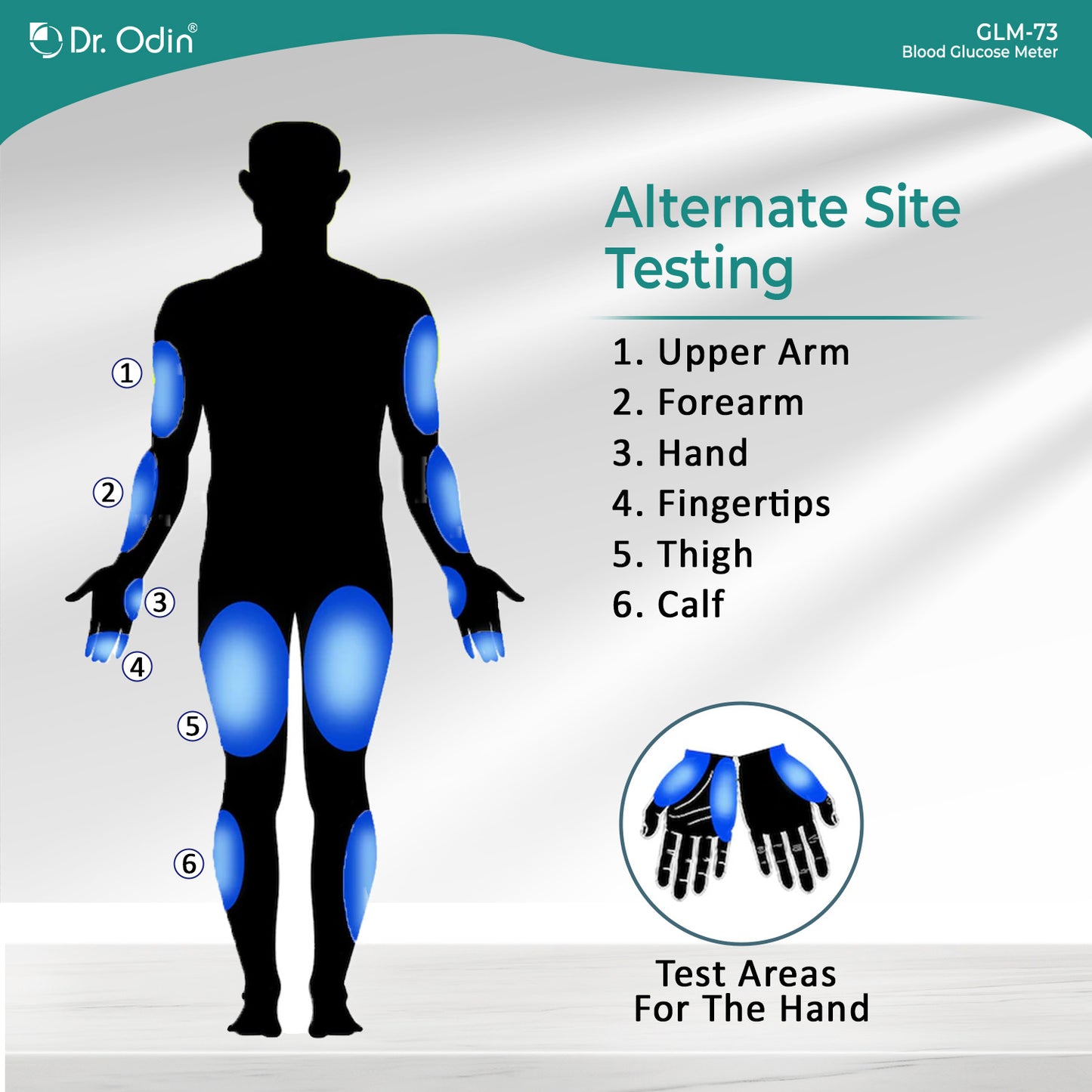 Dr Odin Blood Glucose Monitoring GOD Meter Kit (25 strips)